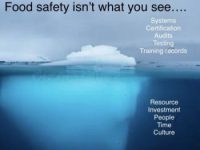Food Safety and Legality: Are Systems and Procedures&nbsp;Enough?